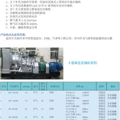 S型高压压缩机系列