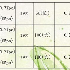 直流无油空压机整机（DCZW系列）