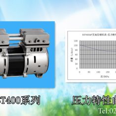 3L制氧机用空压机 BST400AF